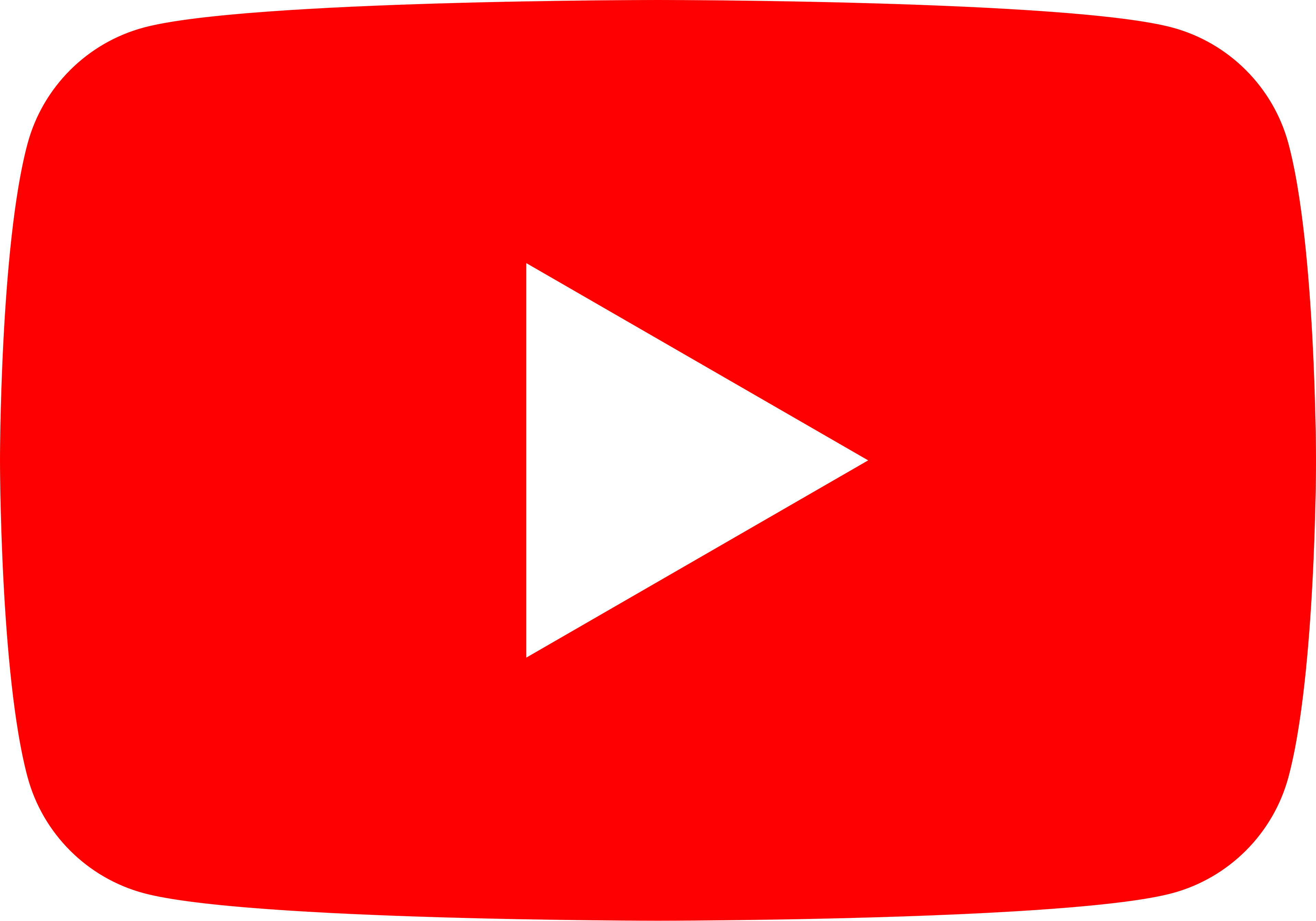 YouTube Ads